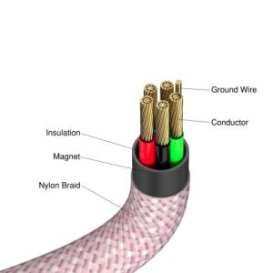 Кабел Verbatim Sync & Charge USB-C to USB-C 60W Magnetic 120 cm - Pink