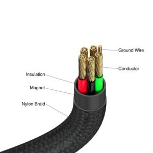 Кабел Verbatim Sync & Charge USB-C to USB-C 60W Magnetic 120 cm - Black